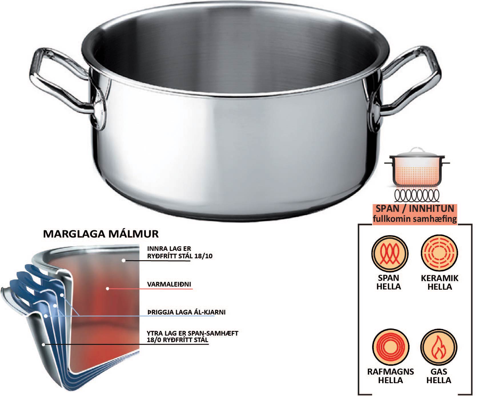 Spring  vörunr. 04-1550-6024